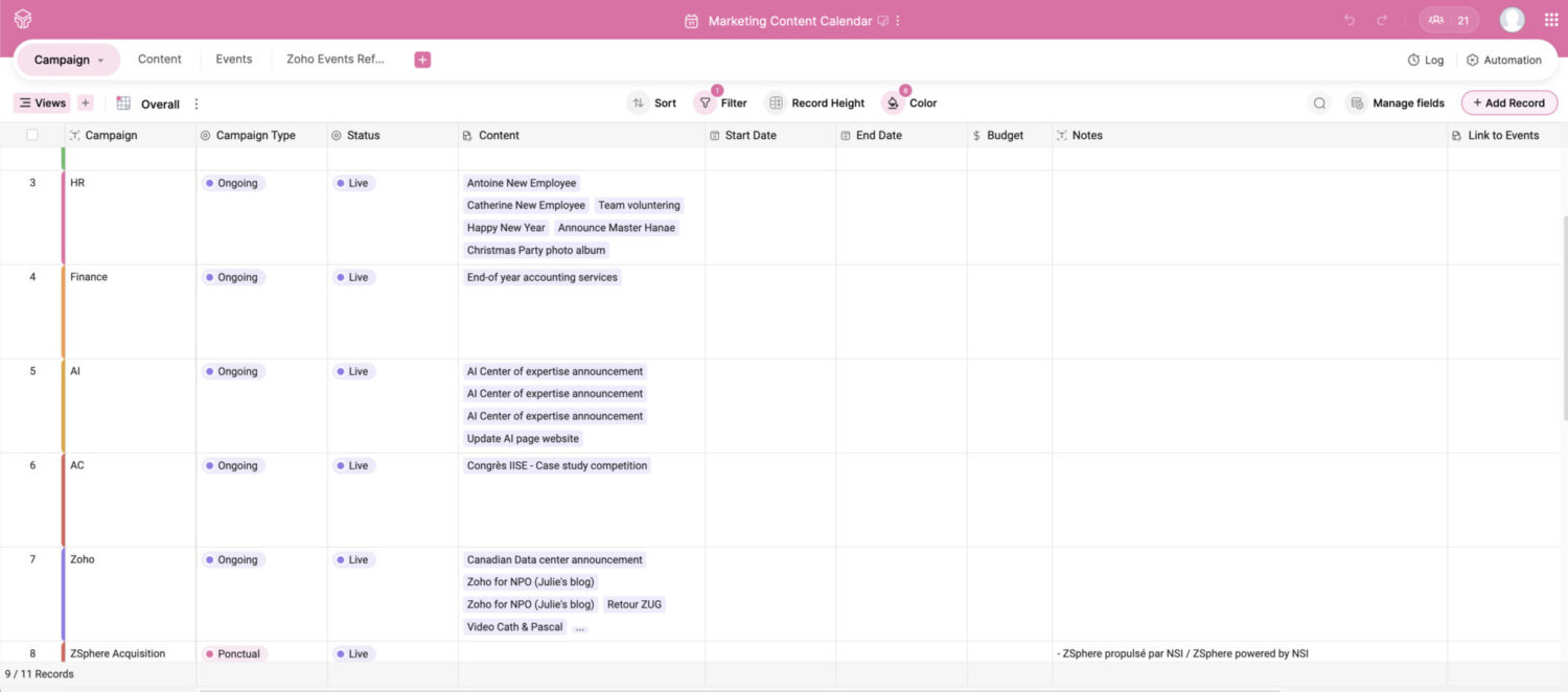 Zoho Tables