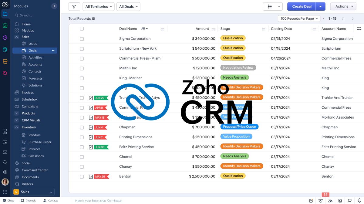 healtch checkup crm guide zoho