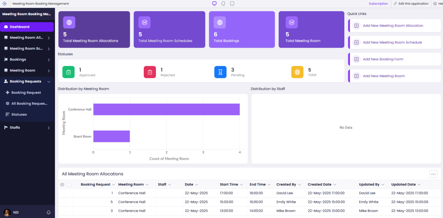 app zoho creator