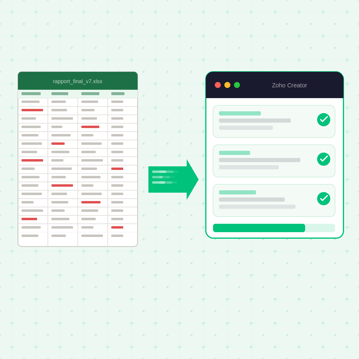 De la feuille de calcul à l&rsquo;application : comment les employés d&rsquo;entreprise transforment leur travail grâce à Zoho Creator